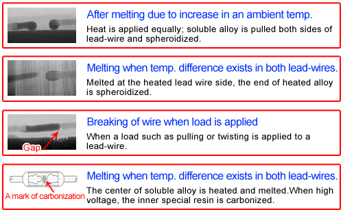 Root cause example of broken temperature fuse