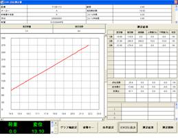 測定画面（パソコン）